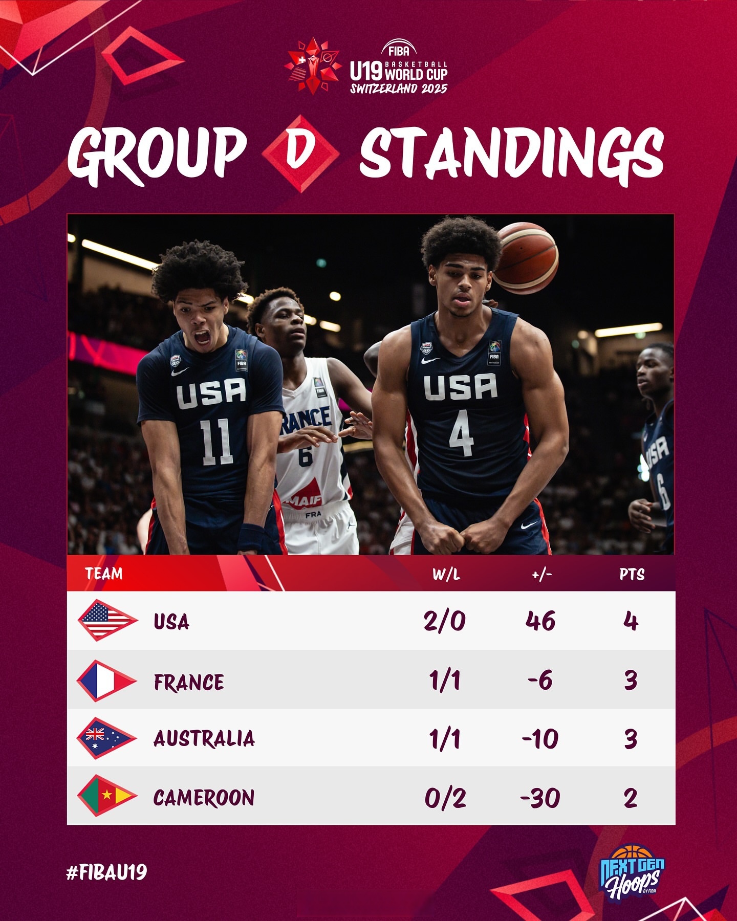 k1体育官网登录-CBA常规赛赛程吃紧，摩纳哥国际比赛日迎来里程碑，底气十足，资深球员宣示担当